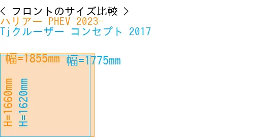 #ハリアー PHEV 2023- + Tjクルーザー コンセプト 2017